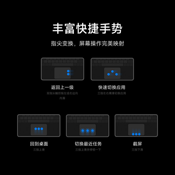 Xiaomi Pad 6S Pro Smart Touch Keyboard Black 55318