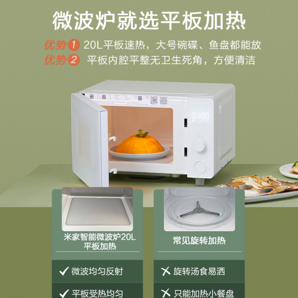 Xiaomi Mijia Smart microwave oven 20L 23060