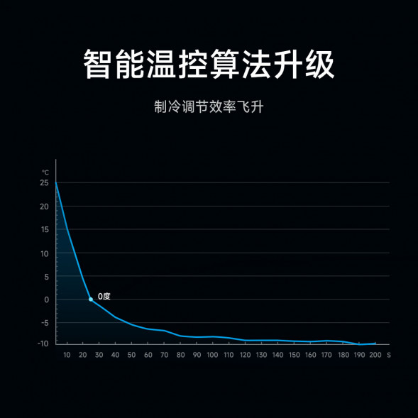 Xiaomi Magnetic cooling back clip silver 60488