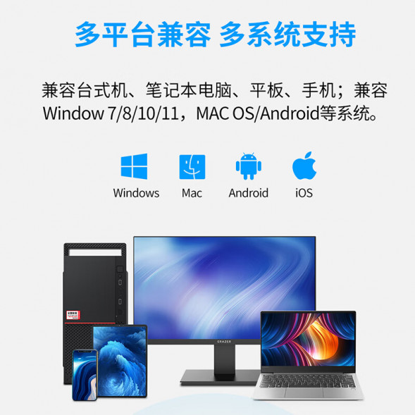 Lenovo Erazer (MAC OS/Android)Wireless Mouse N301-White 31115382