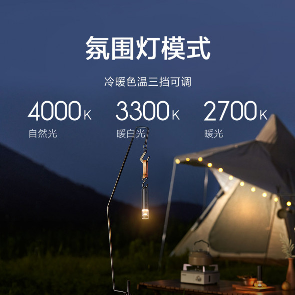 Xiaomi Mijia Multifunctional portable flashlight 59913