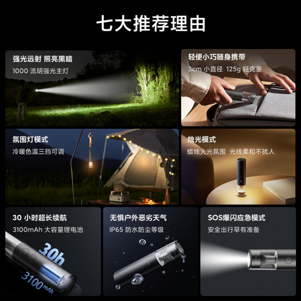 Xiaomi Mijia Multifunctional portable flashlight 59913
