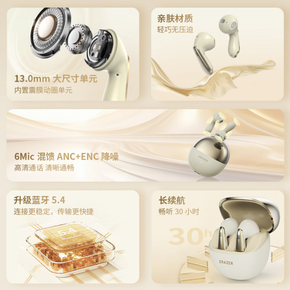 Lenovo Erazer (ETK-W01)Noise Canceling Bluetooth Headphones Beige 65014748