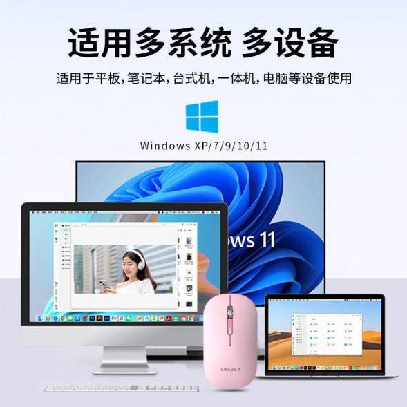 Lenovo Erazer (Soft Button) Wireless Mouse N500 Pro White 31115821