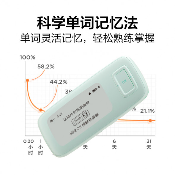 Lenovo Zhixiang Electronic Word Card Lite Version·Mint Color ZX-4802