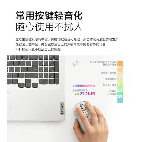 Lenovo Xiaoxin Mouse/Bluetooth Wireless Mouse Plus Dusk Dark Gray QXR1R48465