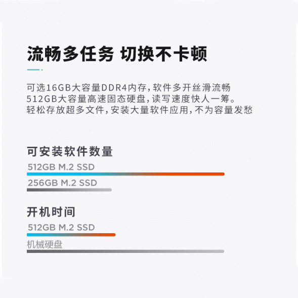 Lenovo Lecoo Black 27 inches/Intel N5095/16GB/512GB 870008792