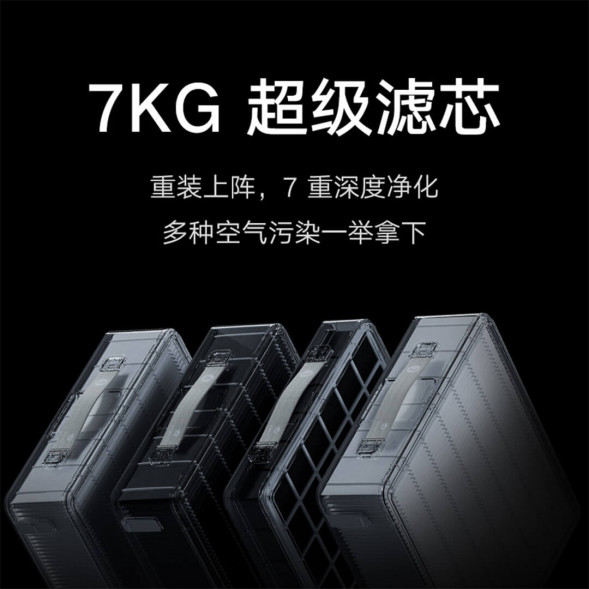 Xiaomi Mijia Full-effect air purifier Ultra 41352