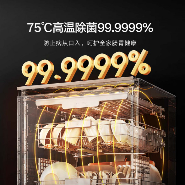 Xiaomi Mijia Intelligent built-in dishwasher 16 sets P2 54403
