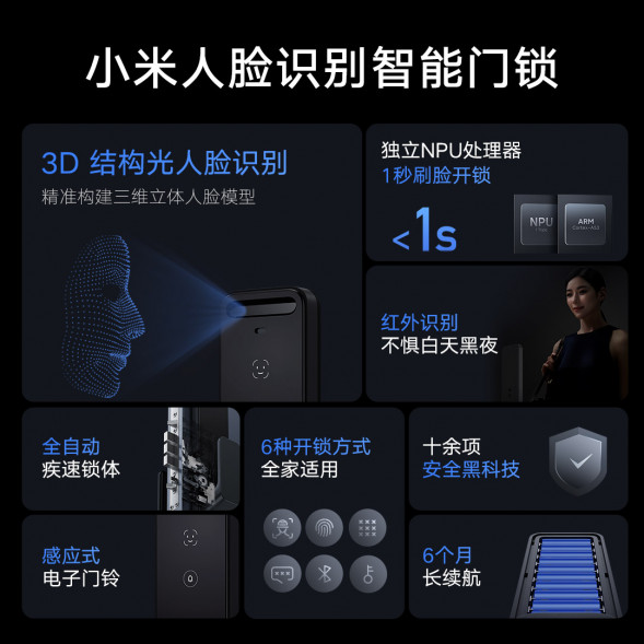 Xiaomi Face recognition smart door lock 41938