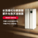 Xiaomi Mijia Full effect air purifier 43774
