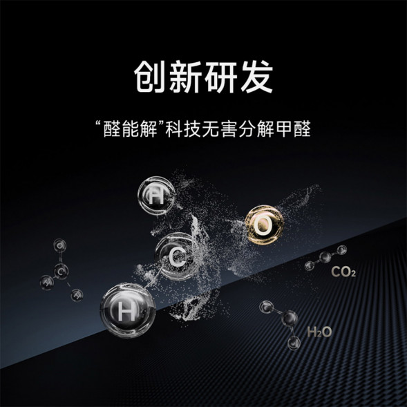 Xiaomi Mijia Full effect air purifier 43774