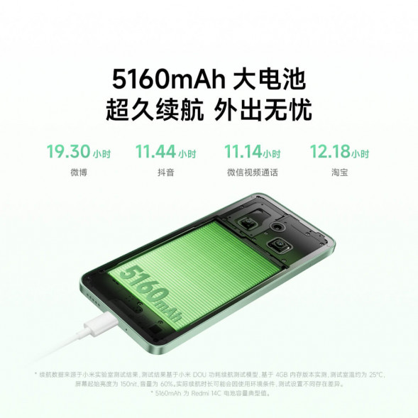 Xiaomi Redmi 14C Bibo Green 8GB+256GB 62704