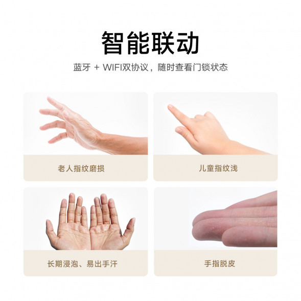 Xiaomi Smart door lock 2 finger vein version 55541