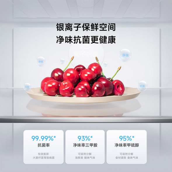 Xiaomi Mijia Refrigerator Italian three doors 400L 47691