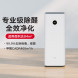 Xiaomi Mijia Air purifier MAX enhanced version with high efficiency sterilization 26204