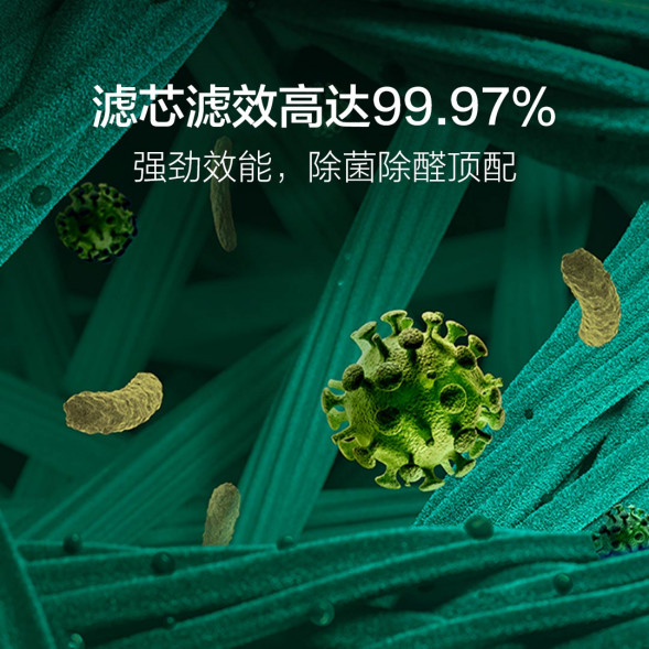 Xiaomi Mijia Air purifier MAX enhanced version with high efficiency sterilization 26204