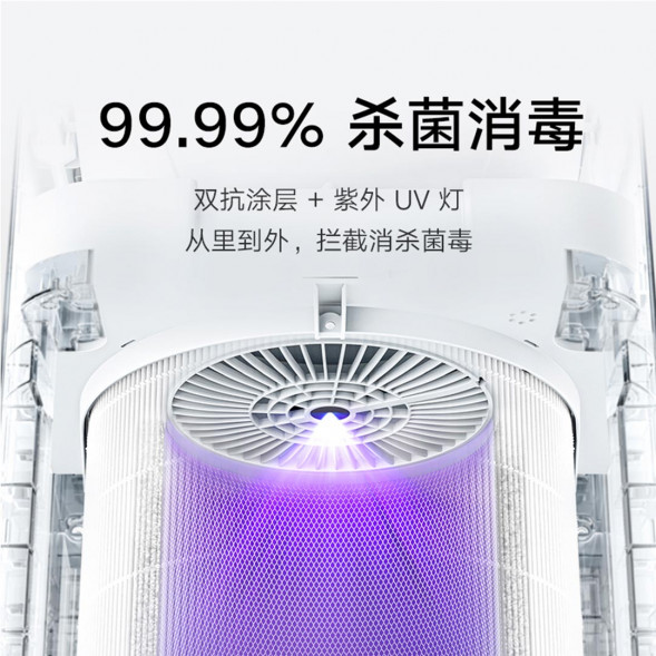 Xiaomi Mijia Air Purifier 4 Pro H 47496