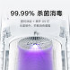 Xiaomi Mijia Air Purifier 4 Pro H 47496