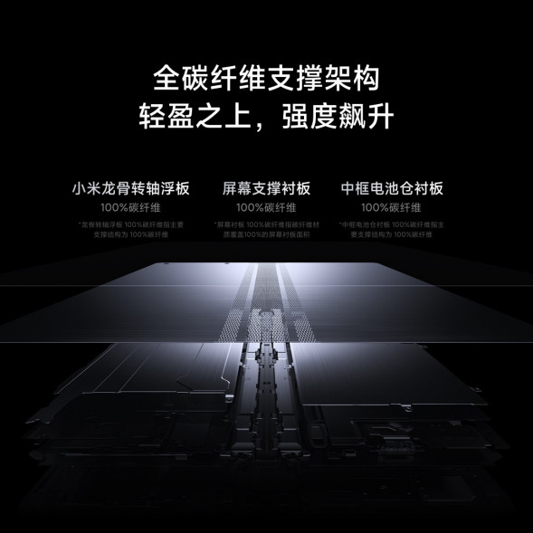 Xiaomi MIX Fold 4 Dragon Scale Fiber Edition 16GB+512GB 56608