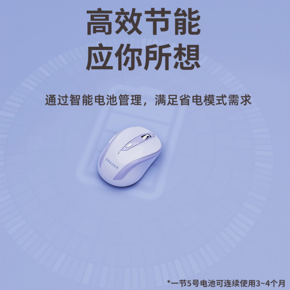 Lenovo Erazer Wireless Mouse N303/Lilac Purple 65013559