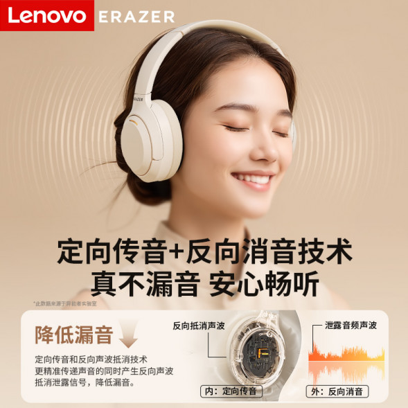 Lenovo Erazer (Head-mounted) Bluetooth Headset-L7 White 31111463