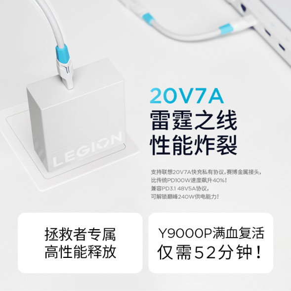 Lenovo Legion 240W USB4 full-featured combination cable set Bingpo White QZT1Q84481