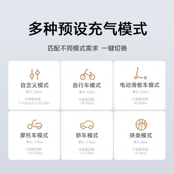 Xiaomi Mijia Inflatable 2 Pro black 57500