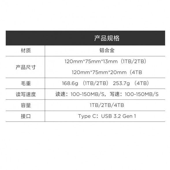 Lenovo mobile hard drive K103 1T black 202411150017