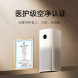 Xiaomi Mijia Air purifier 5S 52775