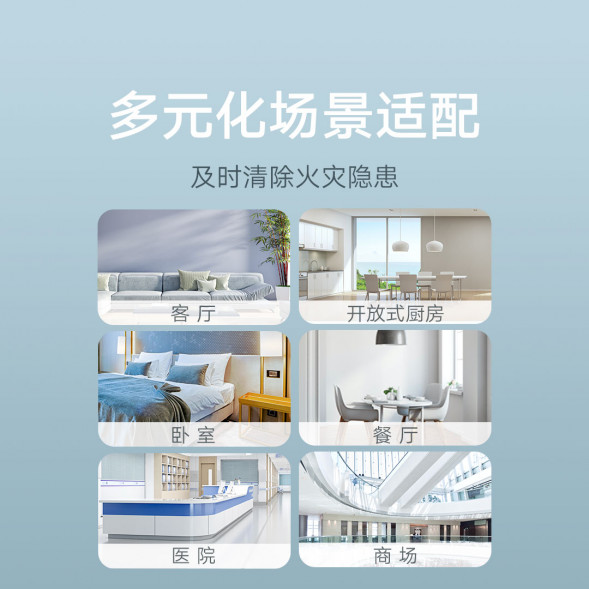 Xiaomi Smoke Guard White Single 28669