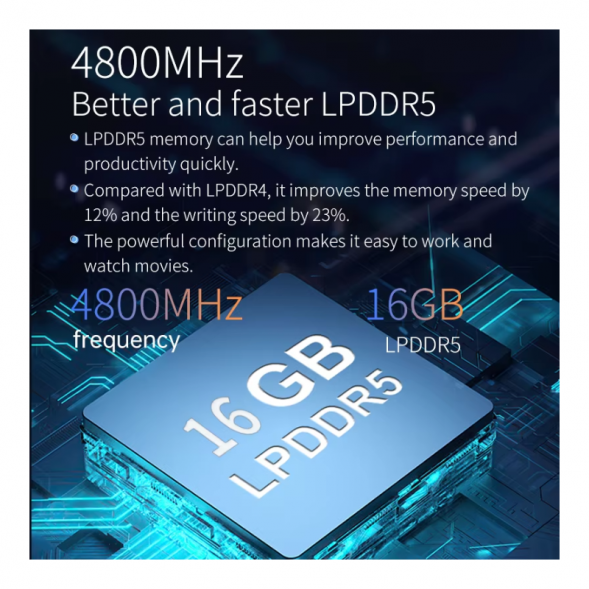 Morefine M11-N200 16G +1TB WIFI6 AX201