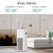 Xiaomi Mijia Air purifier F1 white 26286