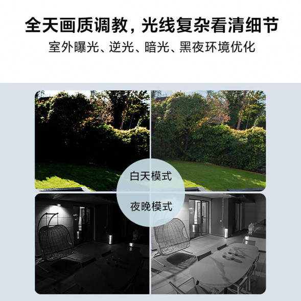 Xiaomi Outdoor camera battery version white 30495