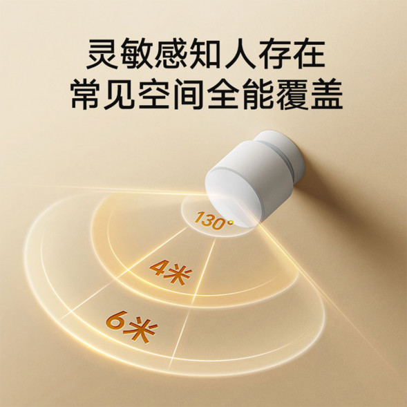 Xiaomi People in sensor white 56865