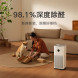 Xiaomi Mijia air purifier 5 54214