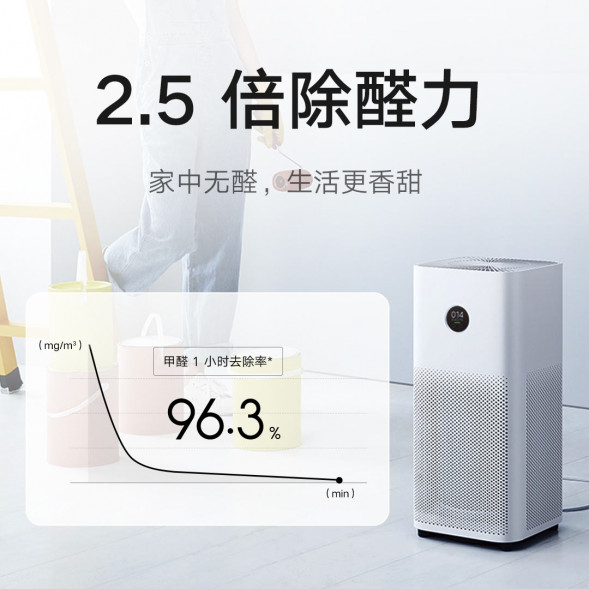 Xiaomi Mijia air purifier 4 white 33955