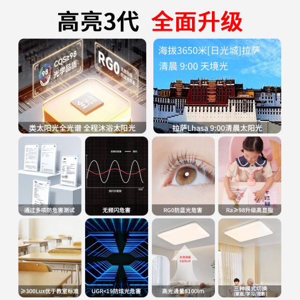 Lenovo (Smart Lighting) Silverlight Ceiling Lamp (24W) QY61Q45653