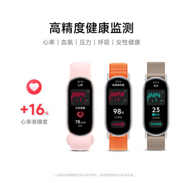 Xiaomi Mi Band 9 Blue Standard Edition 55463