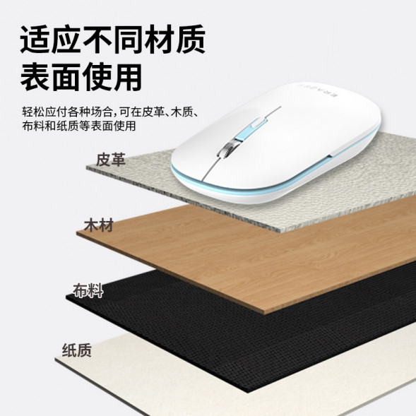 Lenovo Erazer (Soft Button) Wireless Mouse N500 Pro Gray 870000481