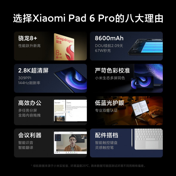 Xiaomi Pad 6 Pro WIFI Yuanshan Blue 8+128GB 47353
