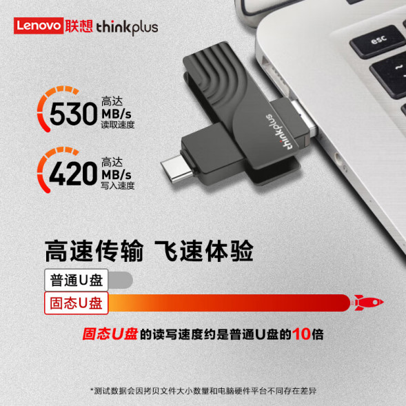 Lenovo Thinkplus solid state USB drive TSU301 1TB 6932773429891