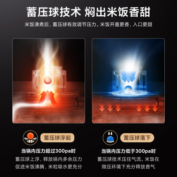 Xiaomi Mijia Intelligent low pressure IH rice cooker 3L 33844