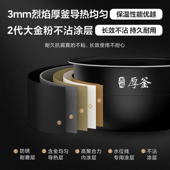 Xiaomi Mijia Intelligent low pressure IH rice cooker 3L 33844