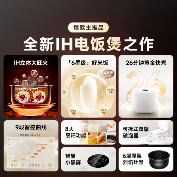 Xiaomi Mijia IH rice cooker S1 4L 59595