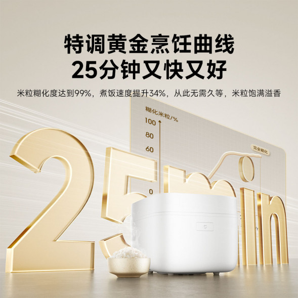 Xiaomi Mijia Quick cooking rice cooker 4L 47420