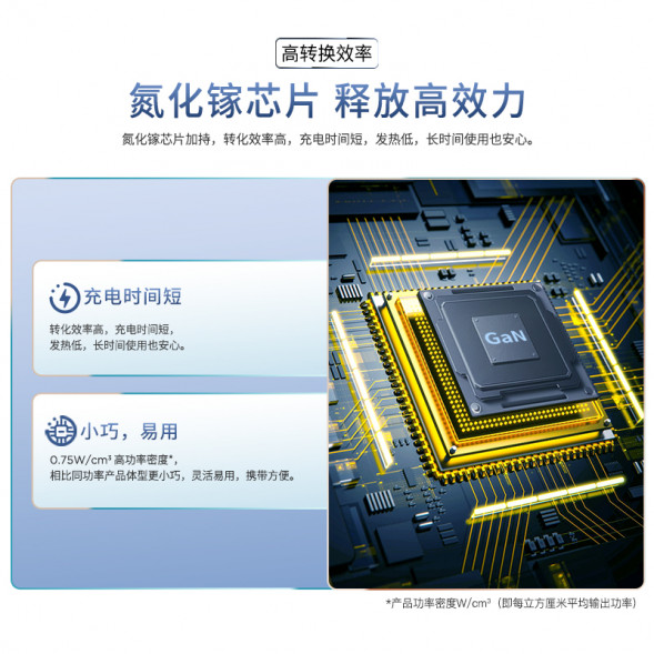 Lenovo USB-C Mini GaN Charger 20W Sakura White QX21R59715