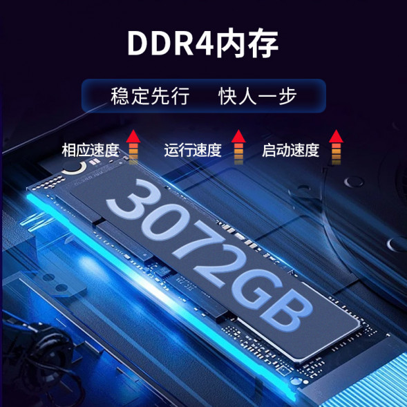 Lenovo ThinkSystem 2*Bronze 3204 6 core 1.9GHz/32G/3*4T SATA/530-8i HR650RC002