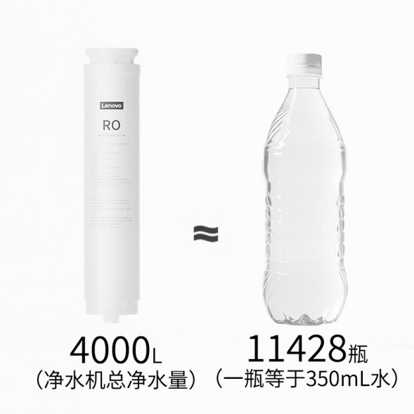 Lenovo Yoga reverse osmosis membrane filter element QZZ1P14131