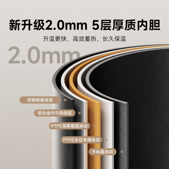 Xiaomi Mijia Quick cooking rice cooker 3L 47421